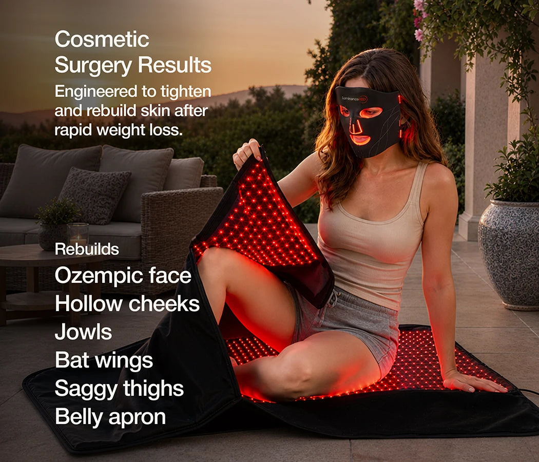 GLP-1 Skin Rebound System